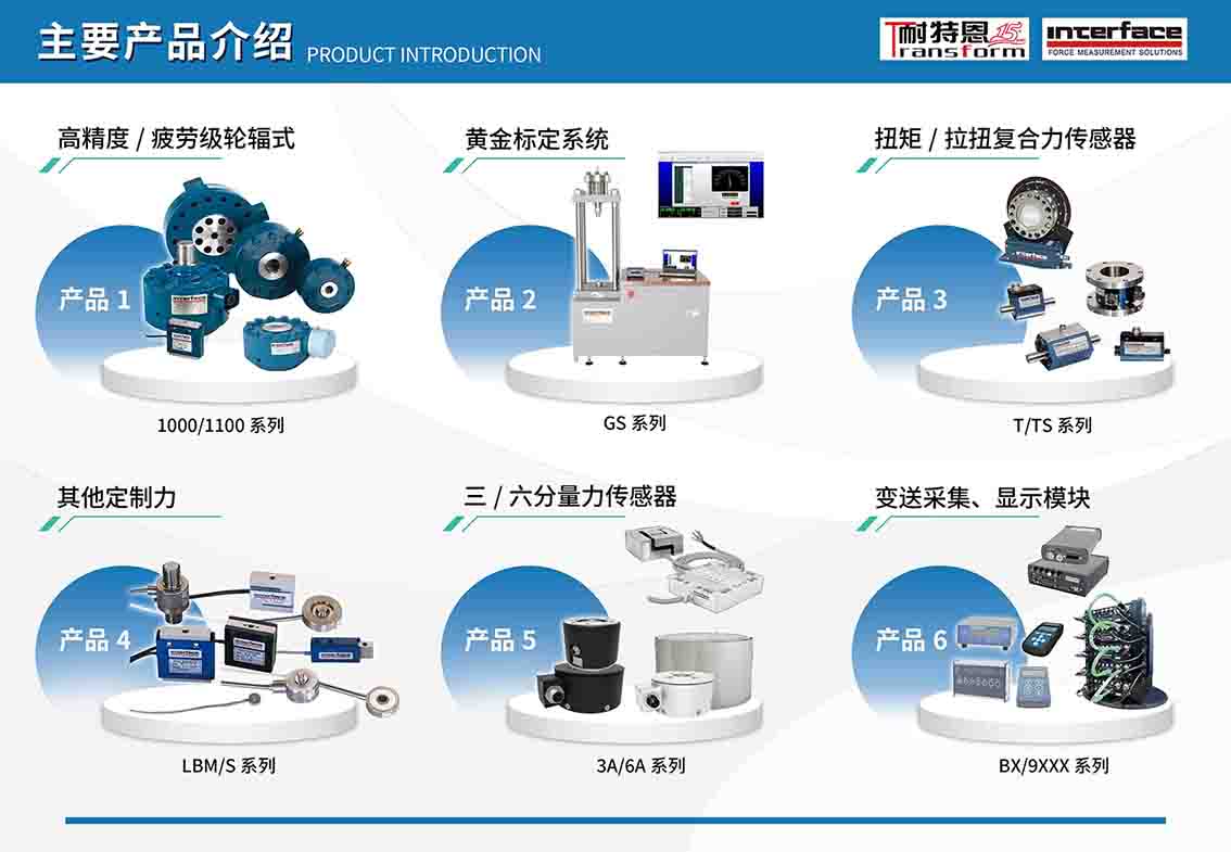 展會(huì)邀請(qǐng)丨倒計(jì)時(shí)1天，耐特恩邀您觀展