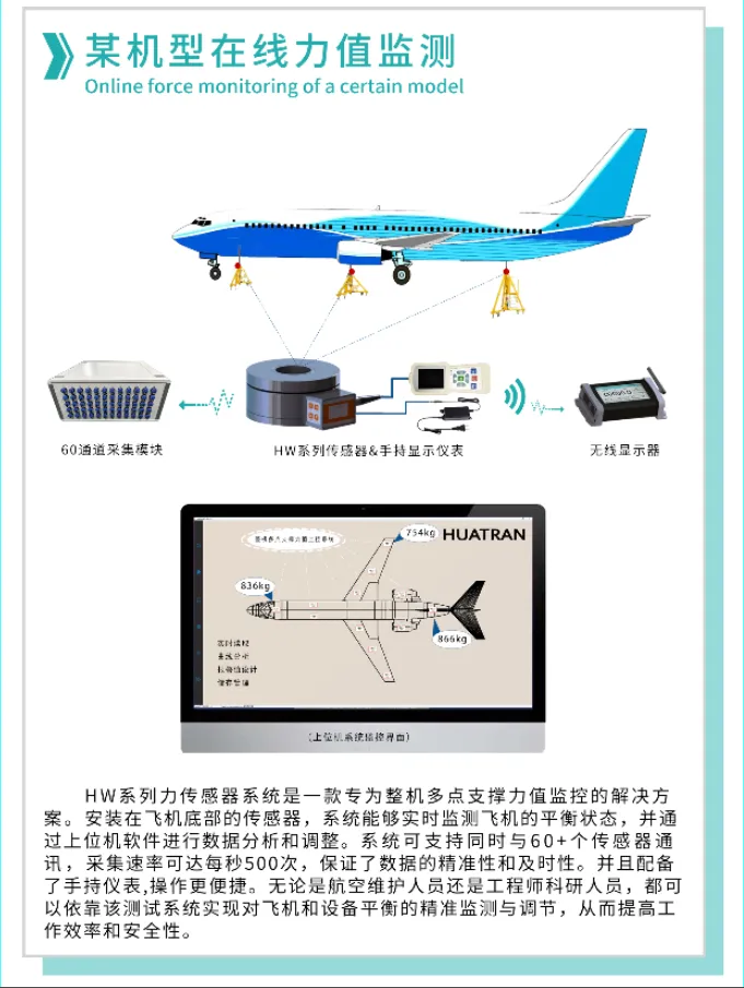 【展會邀請】2025上海航空航天技術(shù)與設(shè)備展盛大啟幕,耐特恩攜明星產(chǎn)品&解決方案亮相,誠邀您的蒞臨! 【展會邀請】2025上海航空航天技術(shù)與設(shè)備展盛大啟幕,耐特恩攜明星產(chǎn)品&解決方案亮相,誠邀您的蒞臨!