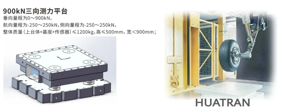 【喜報】耐特恩科技再次中標(biāo)地面載荷測量系統(tǒng)項(xiàng)目,多分量平臺技術(shù)再獲高端測控領(lǐng)域權(quán)威認(rèn)可 【喜報】耐特恩科技再次中標(biāo)地面載荷測量系統(tǒng)項(xiàng)目,多分量平臺技術(shù)再獲高端測控領(lǐng)域權(quán)威認(rèn)可