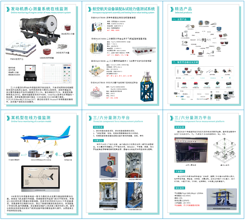 【喜報】耐特恩科技再次中標(biāo)地面載荷測量系統(tǒng)項(xiàng)目,多分量平臺技術(shù)再獲高端測控領(lǐng)域權(quán)威認(rèn)可 【喜報】耐特恩科技再次中標(biāo)地面載荷測量系統(tǒng)項(xiàng)目,多分量平臺技術(shù)再獲高端測控領(lǐng)域權(quán)威認(rèn)可