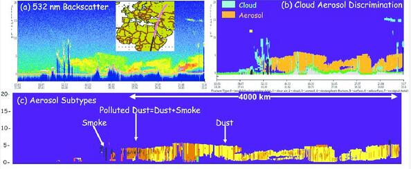 太空激光雷達幫科學(xué)家追蹤地球上的大規(guī)模海洋動物遷徙 太空激光雷達幫科學(xué)家追蹤地球上的大規(guī)模海洋動物遷徙